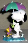 Snoopy and Woodstock under umbrella 'April' Calendar Figurine