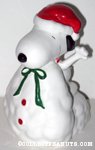 Snoopy as Snowman Music Box