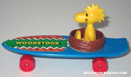 Woodstock in Nest on blue skateboard