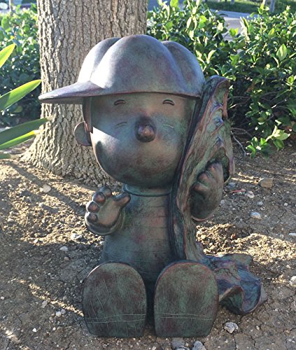 Click to buy this from Amazon and support our site Click to buy this from Amazon and support our site