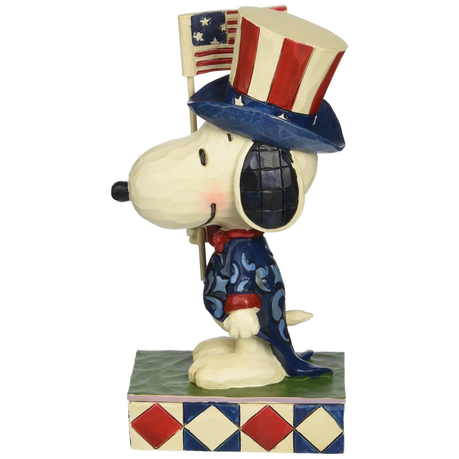 Click to shop Peanuts Jim Shore Figurines at Amazon and support our site. Click to shop Peanuts Jim Shore Figurines at Amazon and support our site.