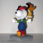 Snoopy Farmer Figurine