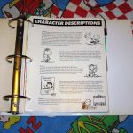 Character Descriptions for Charlie Brown, Linus, Sally, Lucy and Schroeder.