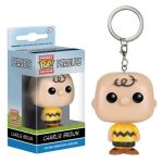 Click to browse Peanuts Funko Collectibles at Amazon and support our site. Click to browse Peanuts Funko Collectibles at Amazon and support our site.