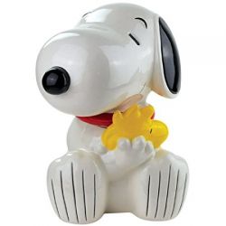 Click to shop Peanuts Gifts from Westland at Amazon and support our site. Click to shop Peanuts Gifts from Westland at Amazon and support our site.