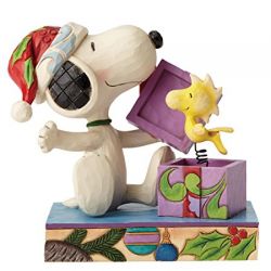 Click to shop Peanuts Jim Shore Figurines at Amazon and support our site. Click to shop Peanuts Jim Shore Figurines at Amazon and support our site.