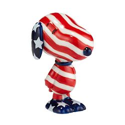 Click to shop Peanuts Collectibles at Amazon and support our site. Click to shop Peanuts Collectibles at Amazon and support our site.