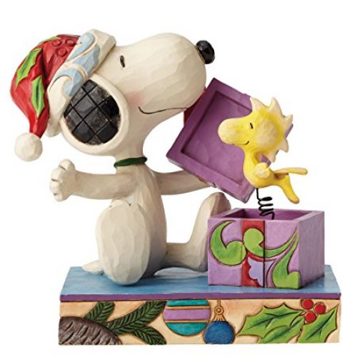 Click to shop Peanuts Jim Shore Figurines at Amazon and support our site.